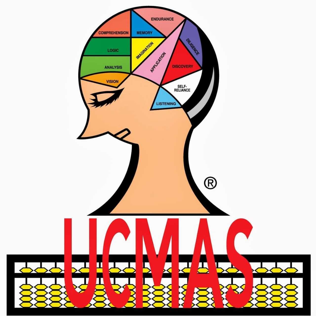 UCMAS - Hurghada